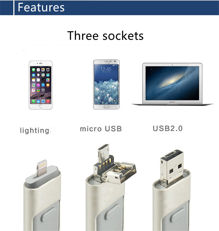 USB Flash Drives 3-in-1 OTG USB Flash Drive for Apple Android Mobile & Computer