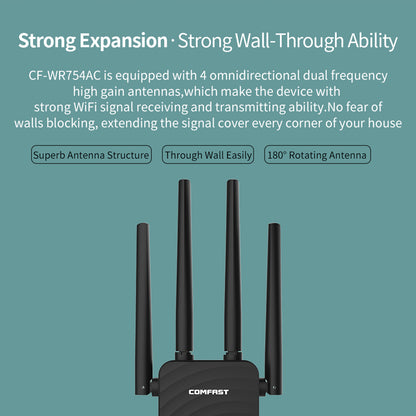 AC1200 Dual Band 1200Mbps WiFi Range Extender Router | Modem-Router Combos | 2.4G & 5G Wireless Repeater | Networking Device