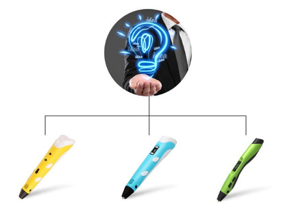 3D Pens 3D Painting & Graffiti Pen Creative Drawing Tool for Kids & Adults
