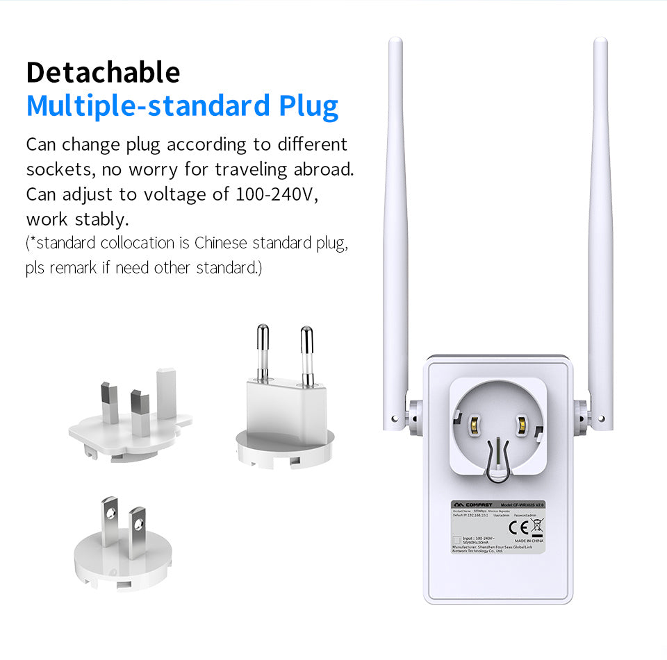AC1200 Dual Band 1200Mbps WiFi Range Extender Router | Modem-Router Combos | 2.4G & 5G Wireless Repeater | Networking Device