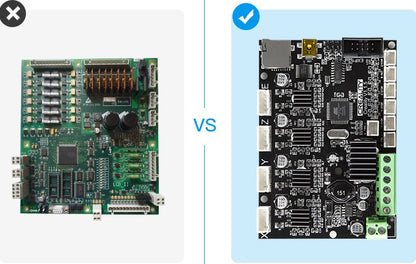 3D Printers Silent Mute Motherboard V1.1.5 Upgrade Control Board for 3D Printers