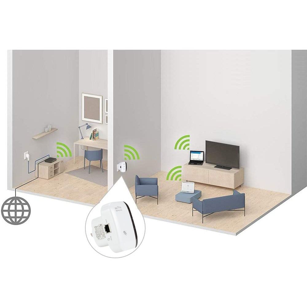 WiFi Extender Booster For Home, WiFi Signal Extender With Ethernet Port-Quick Setup, WiFi Range Repeater Booster Internet Amplifier UK Plug 300Mbps White
